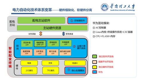 我國(guó)能源轉(zhuǎn)型與電力系統(tǒng)變革下的生物質(zhì)能資源數(shù)據(jù)庫(kù)信息系統(tǒng)平臺(tái)建設(shè)